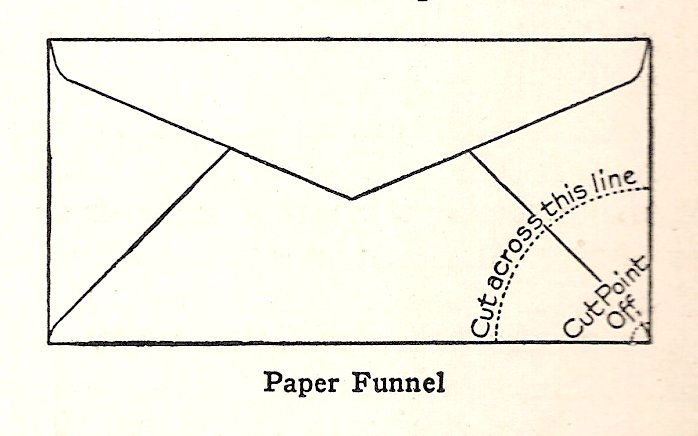 funnel